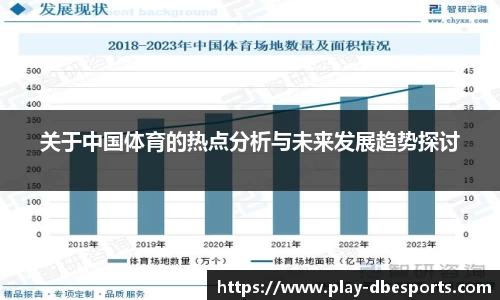 DB电竞首页
